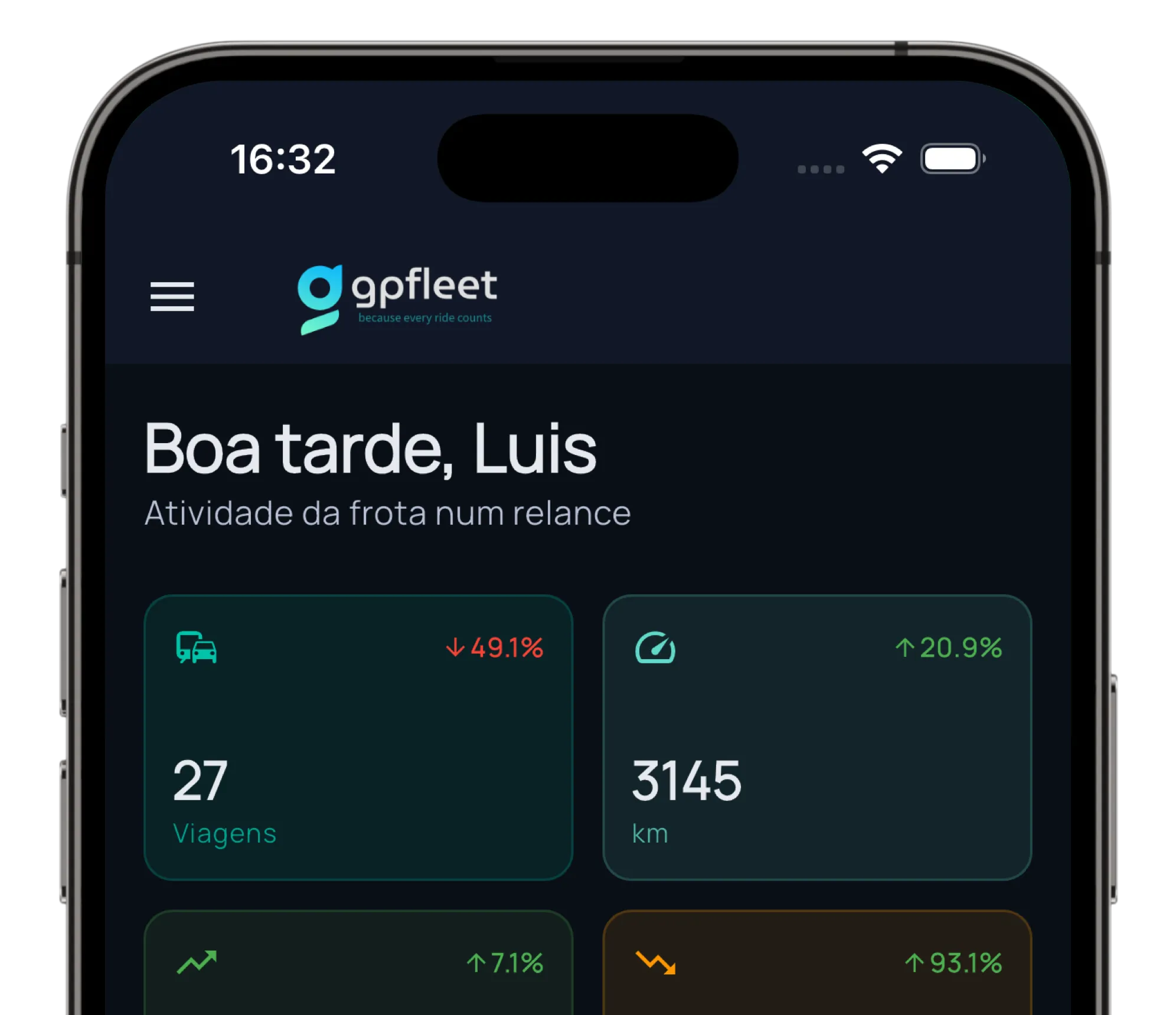 GP Fleet fleet and driver management