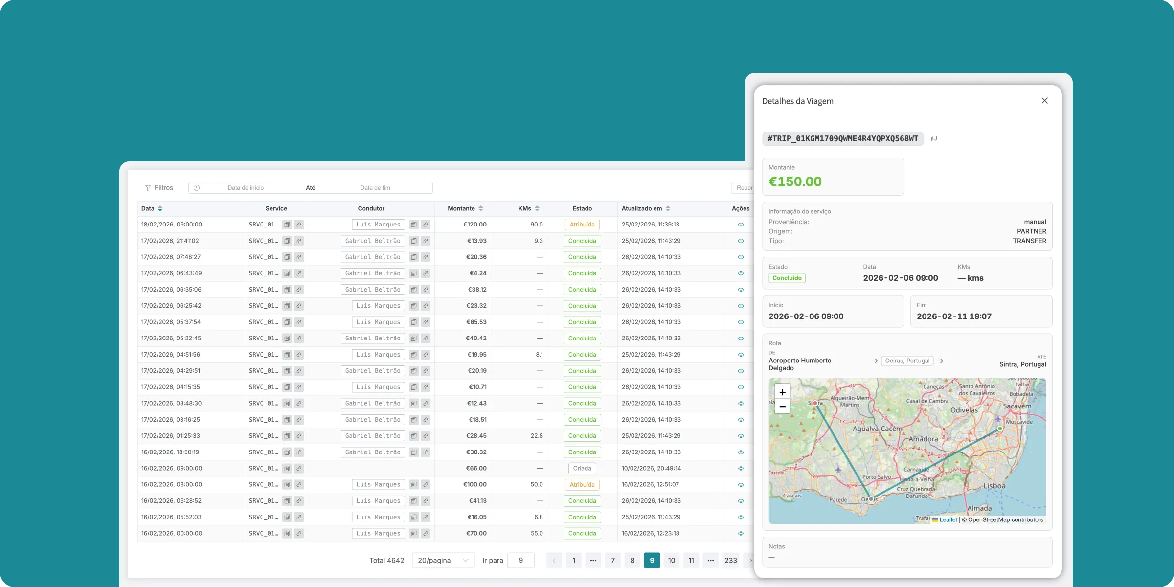 GP Fleet trip management